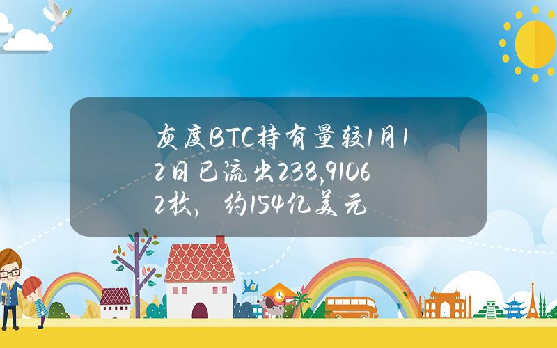 灰度BTC持有量较1月12日已流出238,910.62枚，约154亿美元