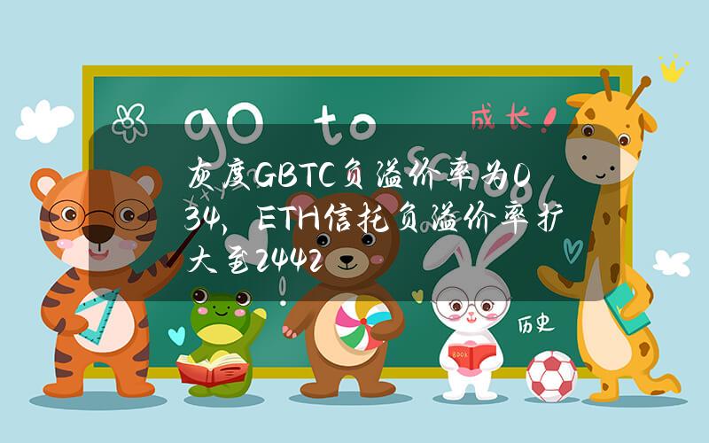 灰度GBTC负溢价率为0.34%，ETH信托负溢价率扩大至24.42%