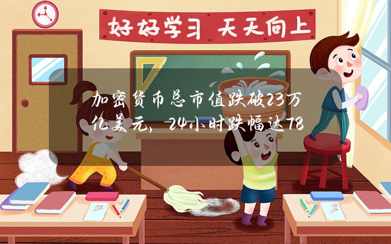 加密货币总市值跌破2.3万亿美元，24小时跌幅达7.8%