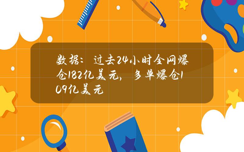 数据：过去24小时全网爆仓1.82亿美元，多单爆仓1.09亿美元