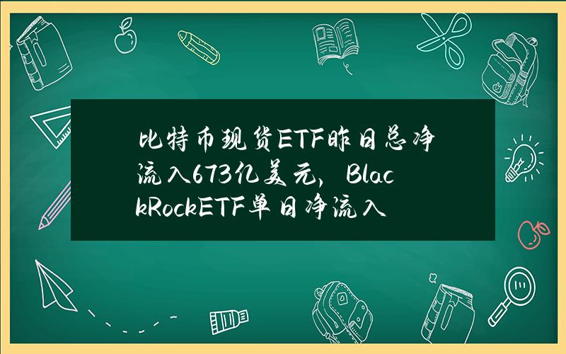 比特币现货ETF昨日总净流入6.73亿美元，BlackRockETF单日净流入6.12亿美元