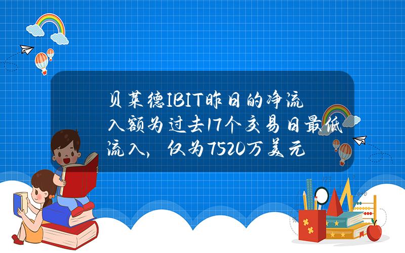 贝莱德IBIT昨日的净流入额为过去17个交易日最低流入，仅为7520万美元