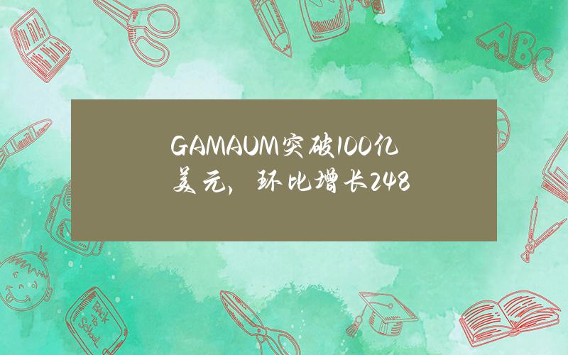 GAMAUM突破100亿美元，环比增长24.8%