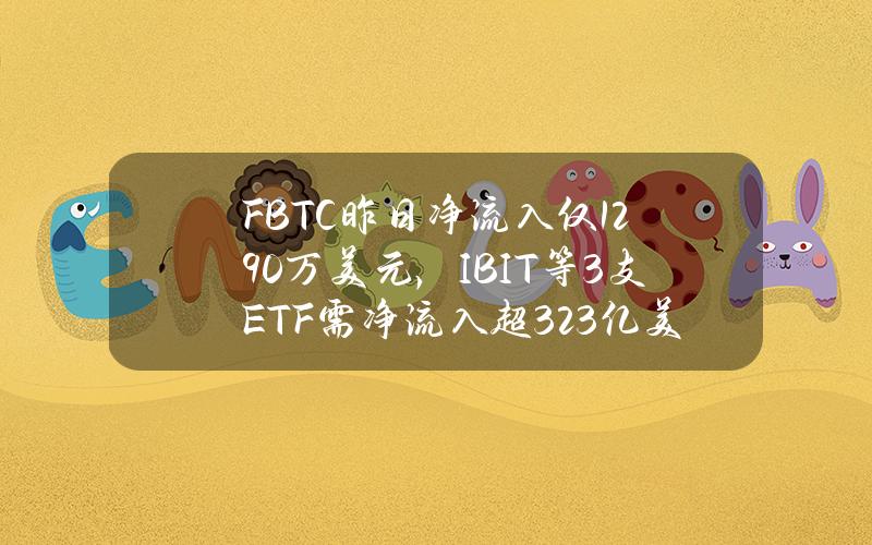 FBTC昨日净流入仅1290万美元，IBIT等3支ETF需净流入超3.23亿美元