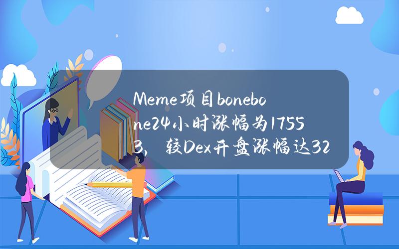 Meme项目bonebone24小时涨幅为1755.3%，较Dex开盘涨幅达32.66倍