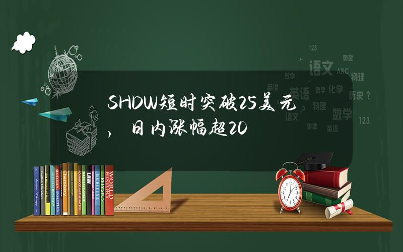 SHDW短时突破2.5美元，日内涨幅超20%