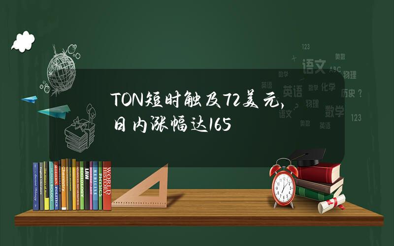 TON短时触及7.2美元，日内涨幅达16.5%