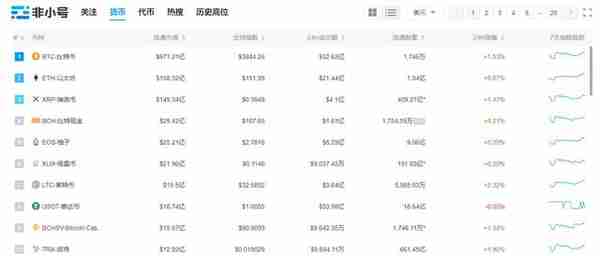 以太坊4个发展阶段、3次分叉史，你想知道的都在这里了